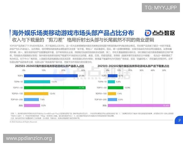 东方娱乐场线上线下同步发展满足不同玩家的多样化娱乐需求实现随时随地尽情娱乐的梦想