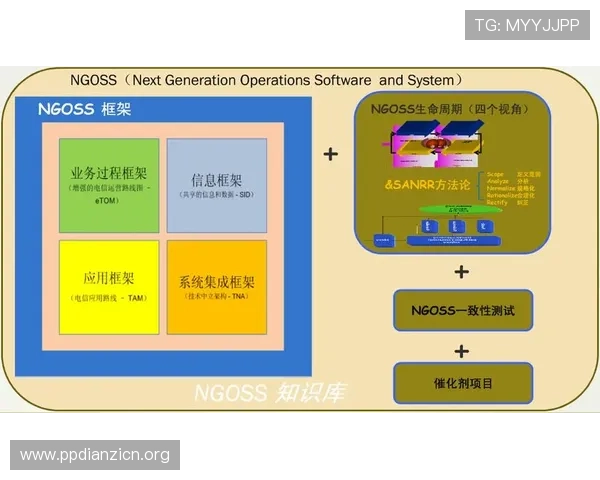 提升在888娱乐平台中的游戏技巧与策略实现持续赢利的方法